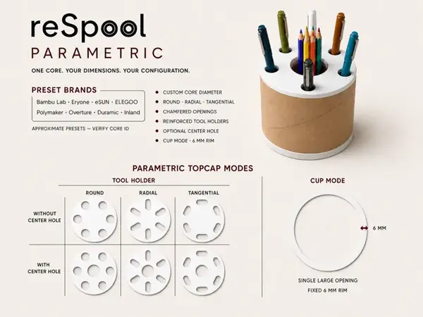 Custom ReSpool Cardboard Spool Organizer