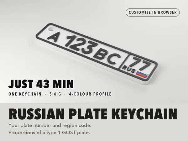 Russian License Plate Keychain