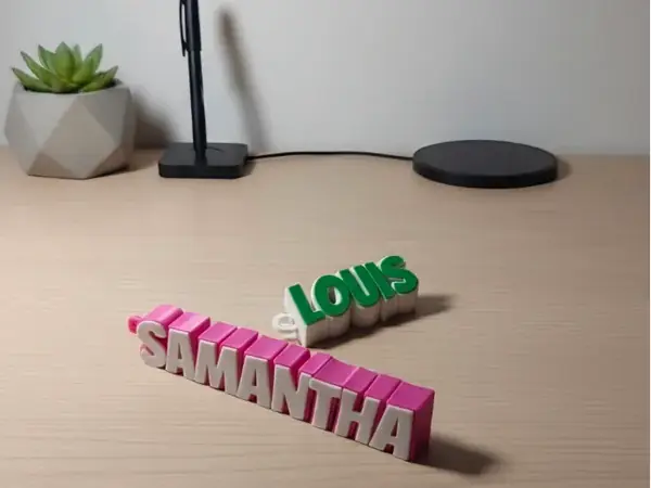Custom Connected Name Keyring