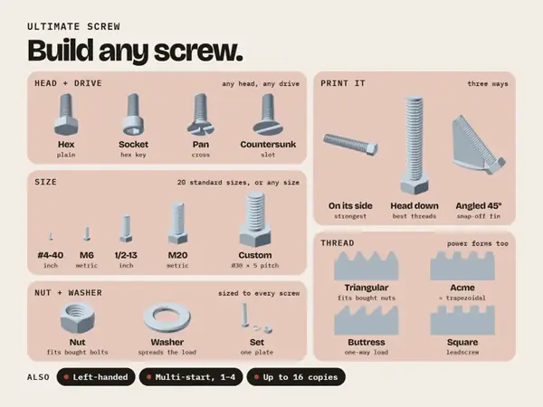 Ultimate Custom Screw