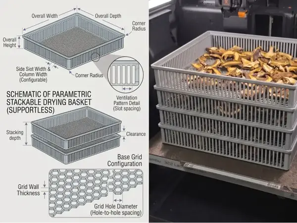Custom Stackable Drying Basket & Riser
